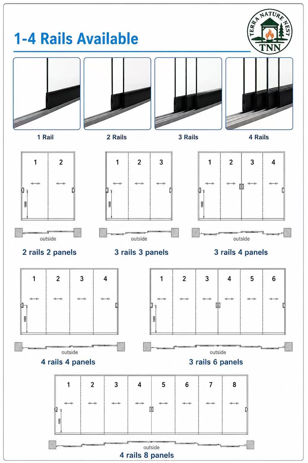 Frameless Glass Walls